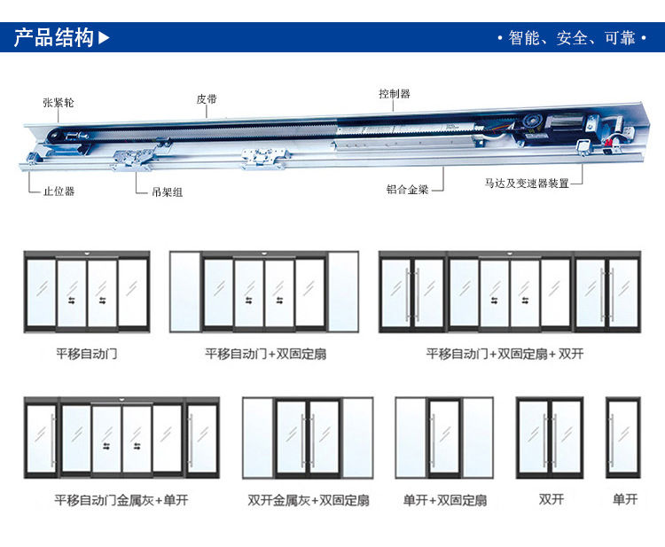 自動(dòng)感應(yīng)門樣式 自動(dòng)感應(yīng)門樣式