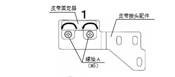 松下自動(dòng)門皮帶安裝說明書 松下自動(dòng)門皮帶安裝說明書