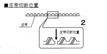 松下自動(dòng)門皮帶切斷-示圖 松下自動(dòng)門皮帶切斷-示圖