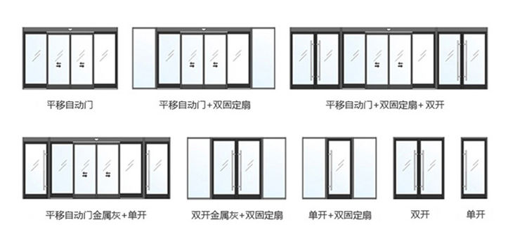 玻璃自動感應(yīng)門結(jié)構(gòu) 玻璃自動感應(yīng)門結(jié)構(gòu)