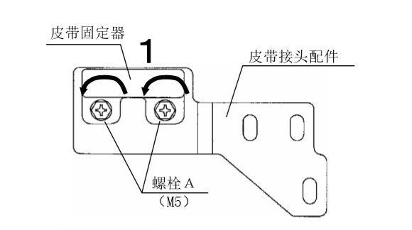單開(kāi)自動(dòng)門皮帶安裝 單開(kāi)自動(dòng)門皮帶安裝