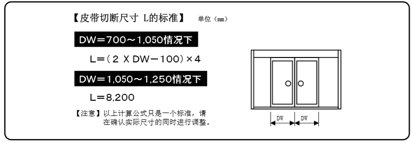單開(kāi)自動(dòng)門皮帶切斷表 單開(kāi)自動(dòng)門皮帶切斷表