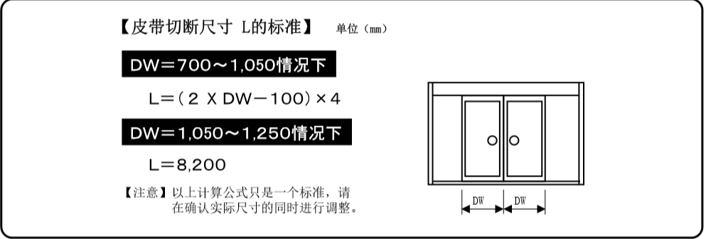 雙開(kāi)自動(dòng)門皮帶切斷表 雙開(kāi)自動(dòng)門皮帶切斷表