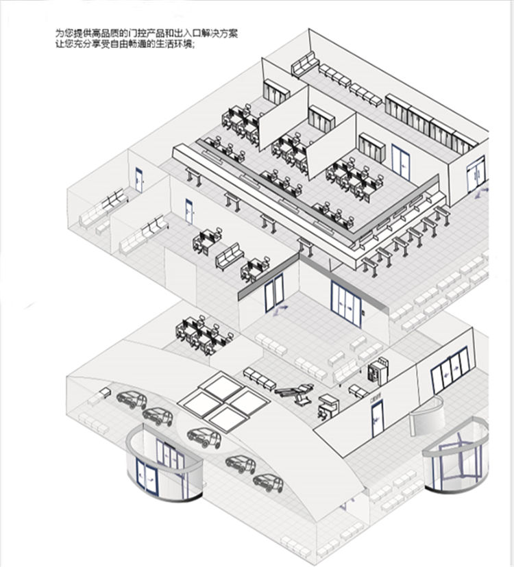 自動(dòng)門整體解決方案 自動(dòng)門整體解決方案