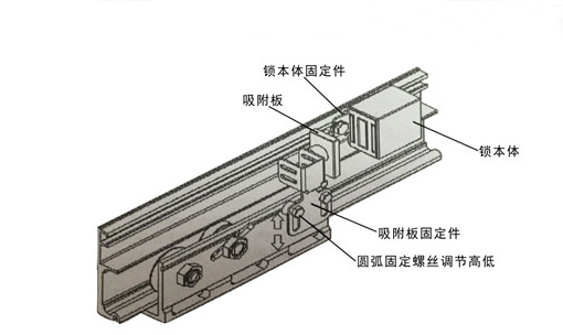 自動門電磁鎖(產(chǎn)品組裝示圖) 自動門電磁鎖(產(chǎn)品組裝示圖)
