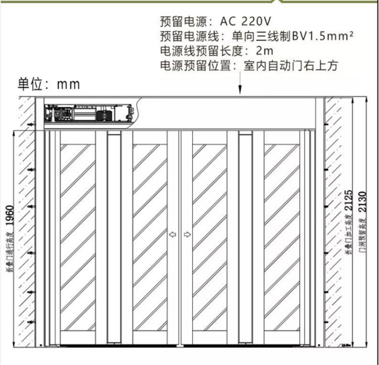 折疊自動(dòng)門結(jié)構(gòu)(示圖) 折疊自動(dòng)門結(jié)構(gòu)(示圖)