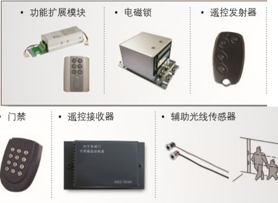自動門功能輔助裝置 自動門功能輔助裝置