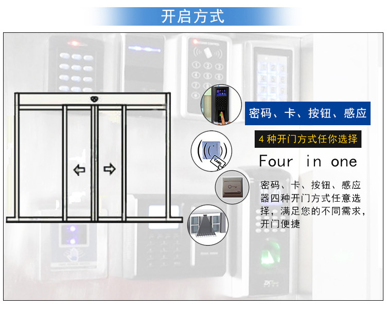 自動(dòng)門開啟方式(種類) 自動(dòng)門開啟方式(種類)
