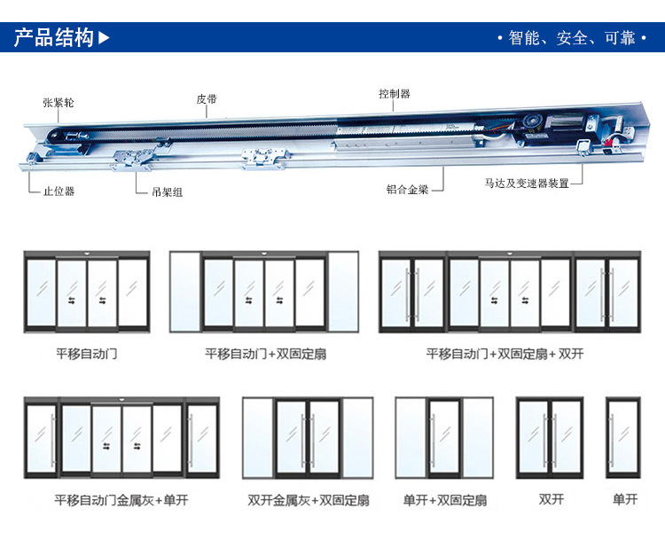 平移自動(dòng)門-門體樣式 平移自動(dòng)門-門體樣式